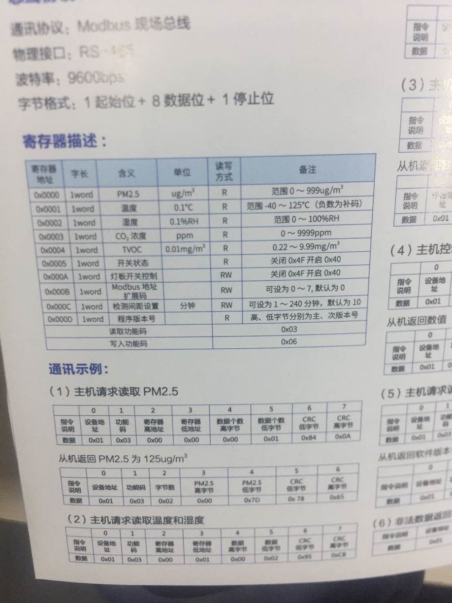 HDMI输出在广告机、显示器上应用案例