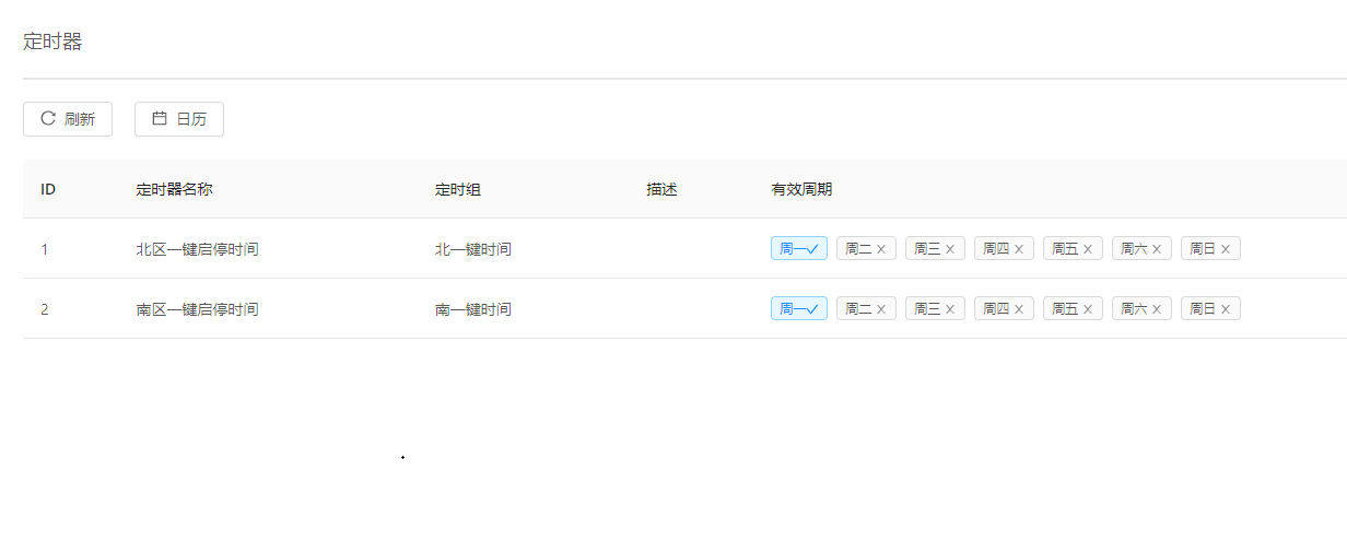 迅饶Web组态网关与DDC结合机房群控实例方案