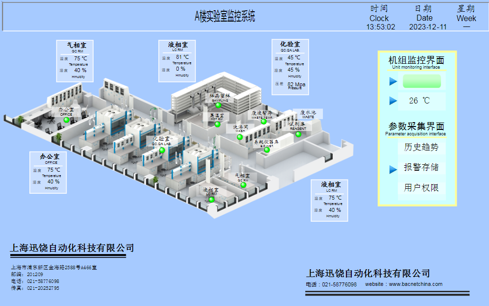 Web组态产品通过MQTT异地数据集成应用