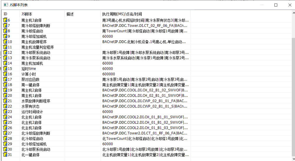 迅饶Web组态网关与DDC结合机房群控实例方案