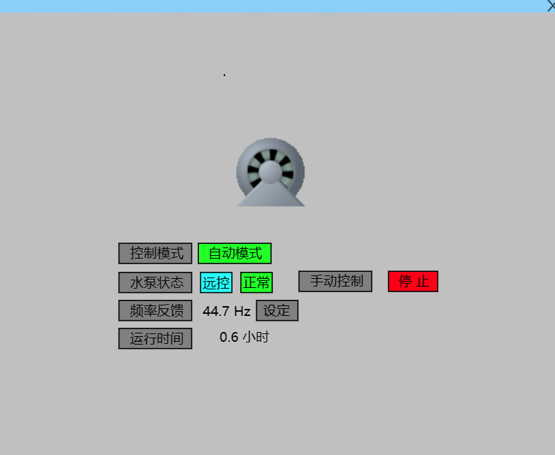 迅饶Web组态网关与DDC结合机房群控实例方案