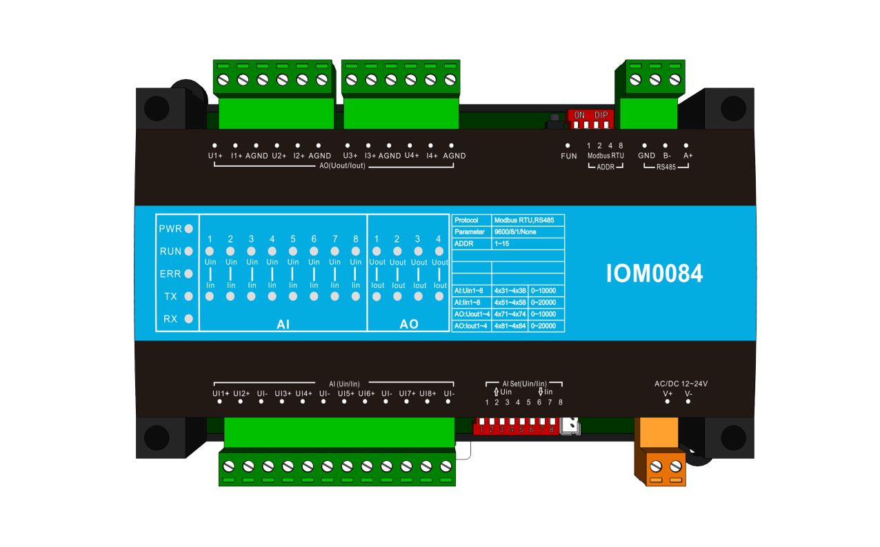 IOM0084