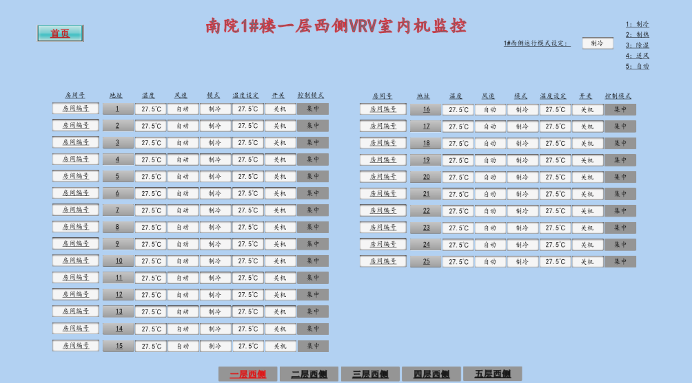 Web组态网关HMI2004-Lite集成海尔VRV应用案例