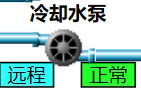 迅饶Web组态网关与DDC结合机房群控实例方案