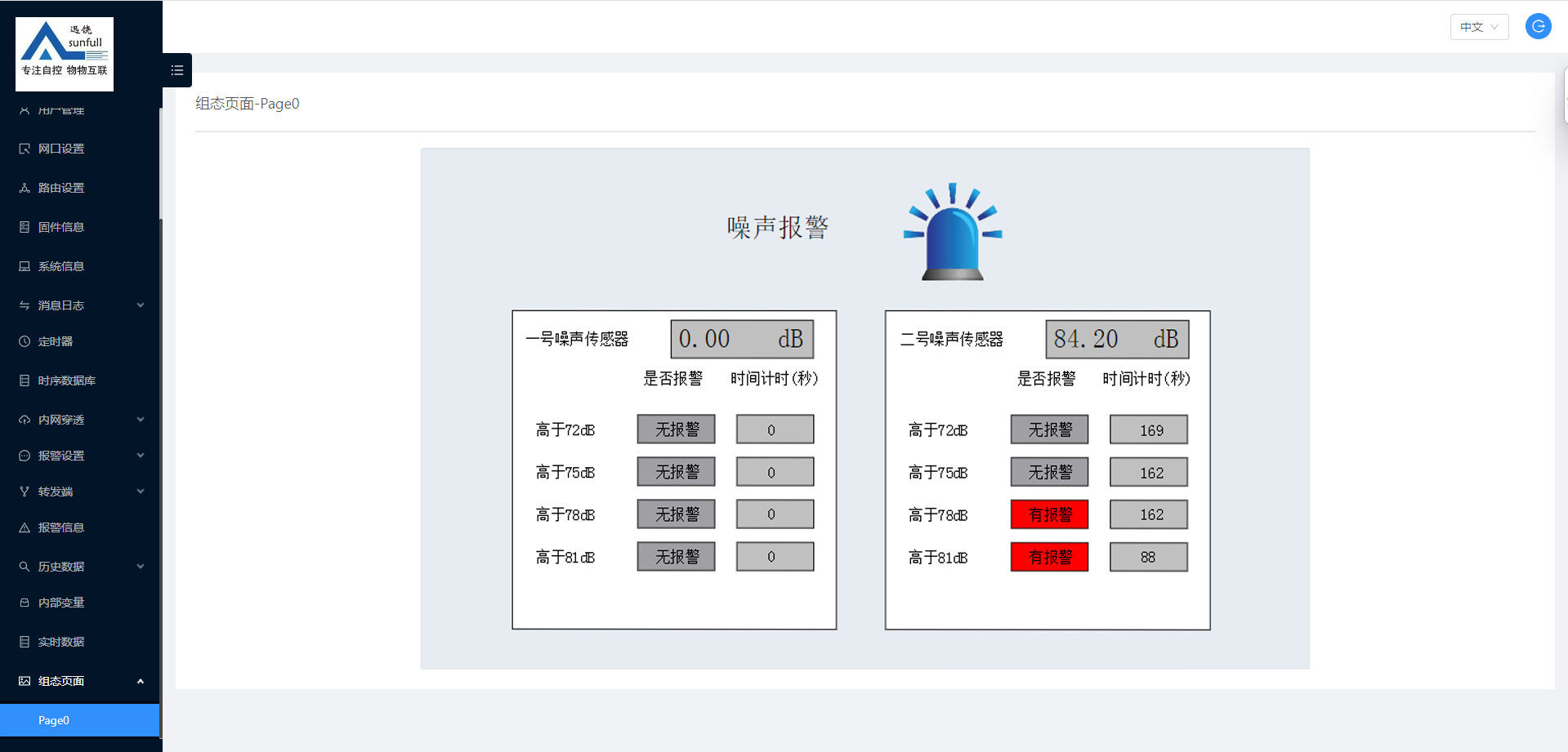 Web组态网关应用于噪音监控和报警