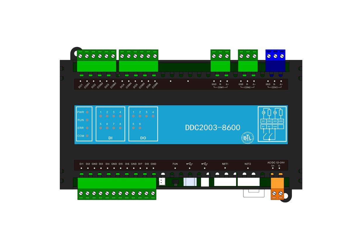 DDC2003-8600