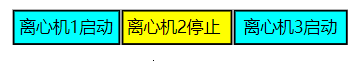 迅饶Web组态网关与DDC结合机房群控实例方案