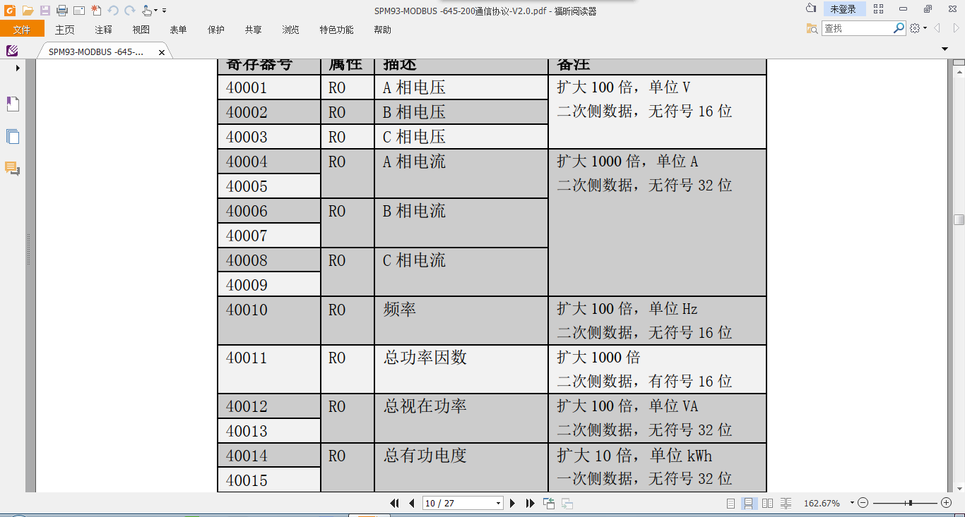 能耗分析及远程监控应用在医药行业